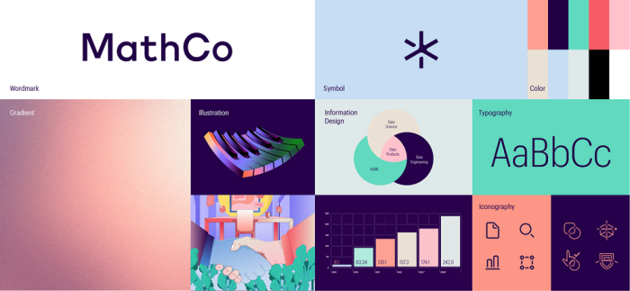 TheMathCompany Renews Brand Identity as MathCo